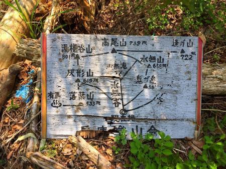 鬼ヶ島の登山口付近にこういう地図がおいてあた。今回は山の縦走なのでこれ全部行く